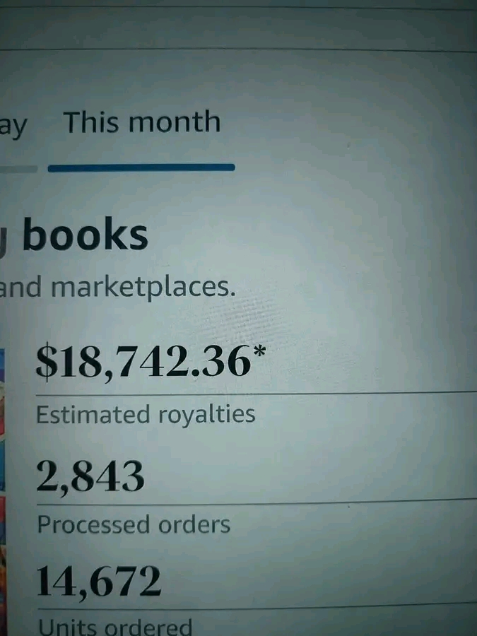 KDP sales dashboard showing estimated royalties, processed orders and units ordered for a promoted title